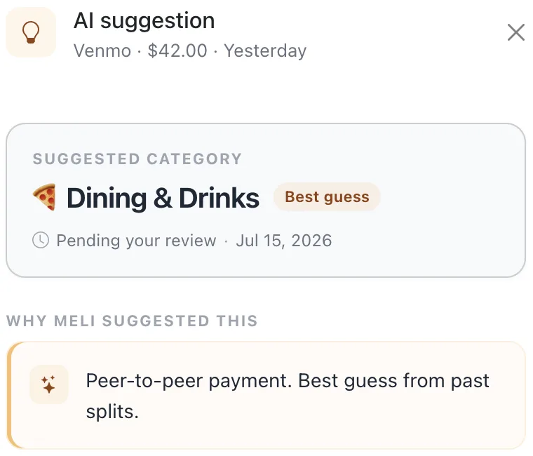 Meli Smart Categorization explanation showing a Dining and Drinks suggestion with 88 percent confidence