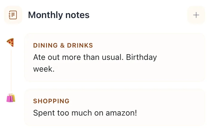 Meli Monthly notes for Dining and Shopping