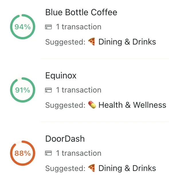 Meli Smart Categorization suggestions for Blue Bottle Coffee, Equinox, and DoorDash with confidence scores